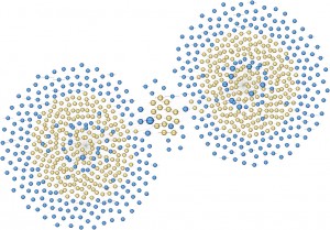 Facebook GraphAPI and Maltego