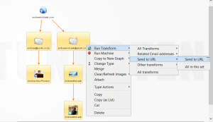 Kingphisher: Semi-automated phishing